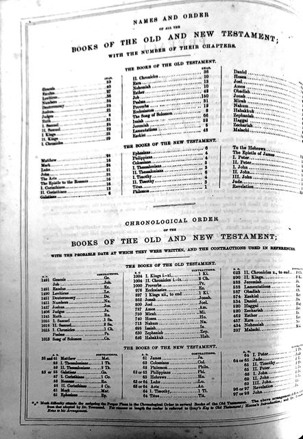 Reference page listing the names and order of the books of the Old and New Testament with their chapters, and their chronological order